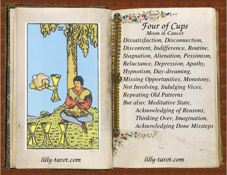 Meaning of Four of Cups