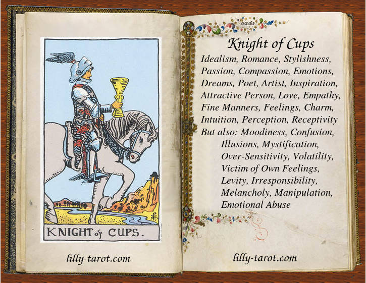 Meaning of Knight of Cups