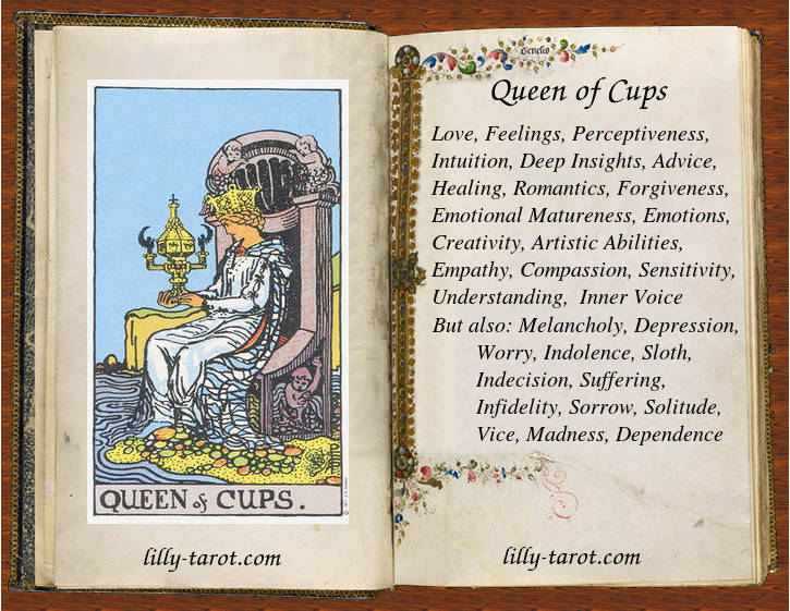 Meaning of Queen of Cups