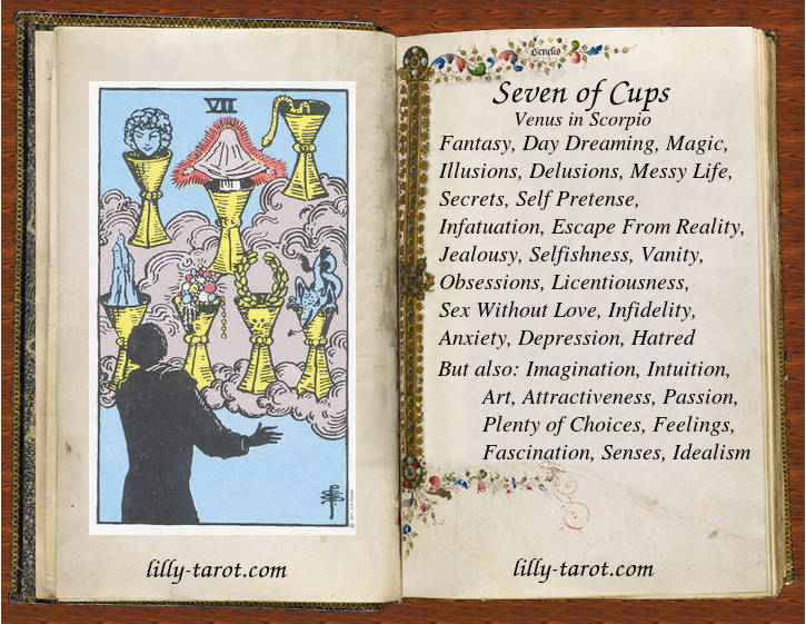Meaning of Seven of Cups