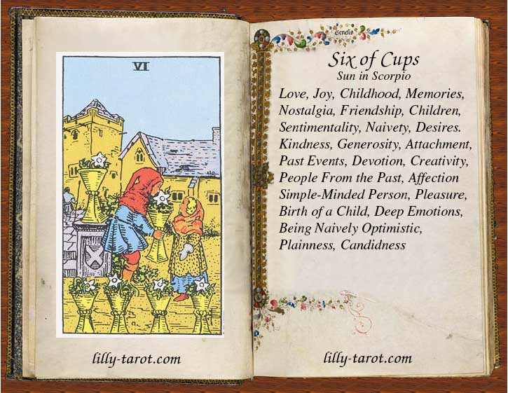 Meaning of Six of Cups