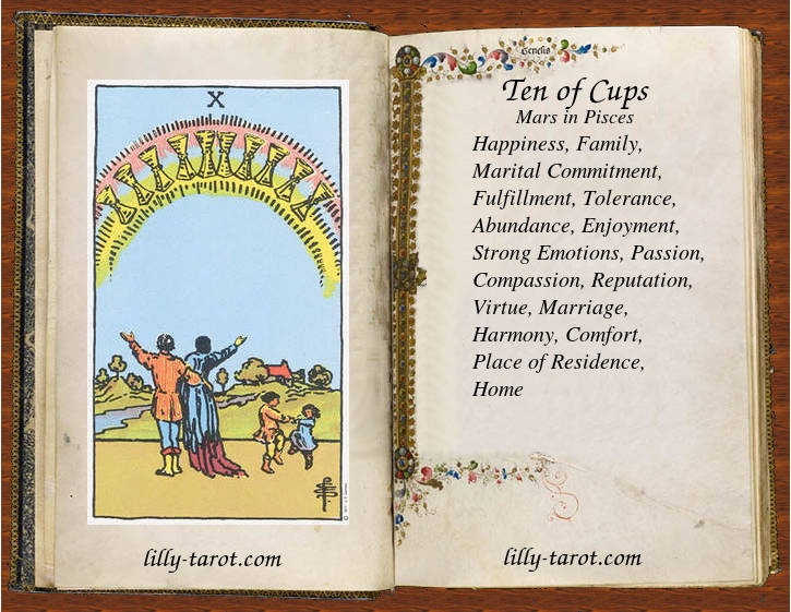 Meaning of Ten of Cups