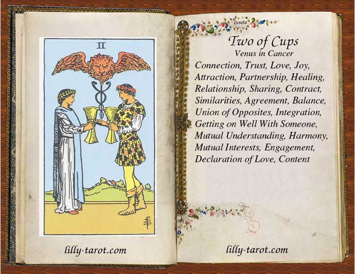 Meaning of Two of Cups