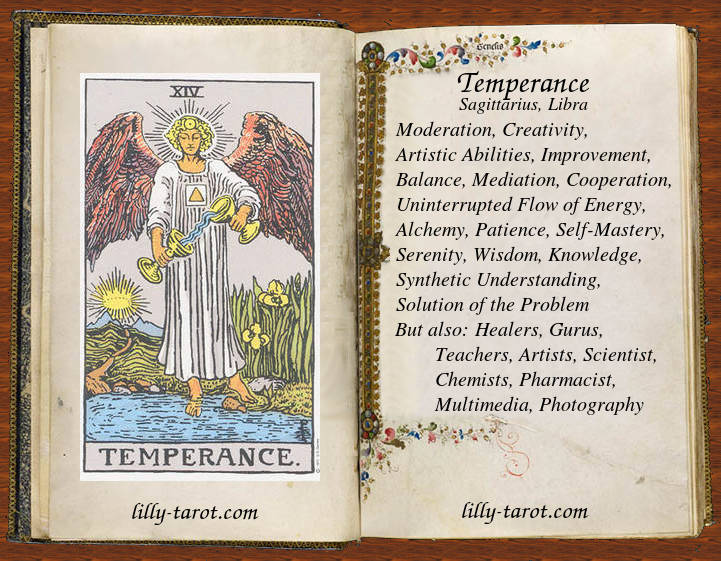 Meaning of Temperance