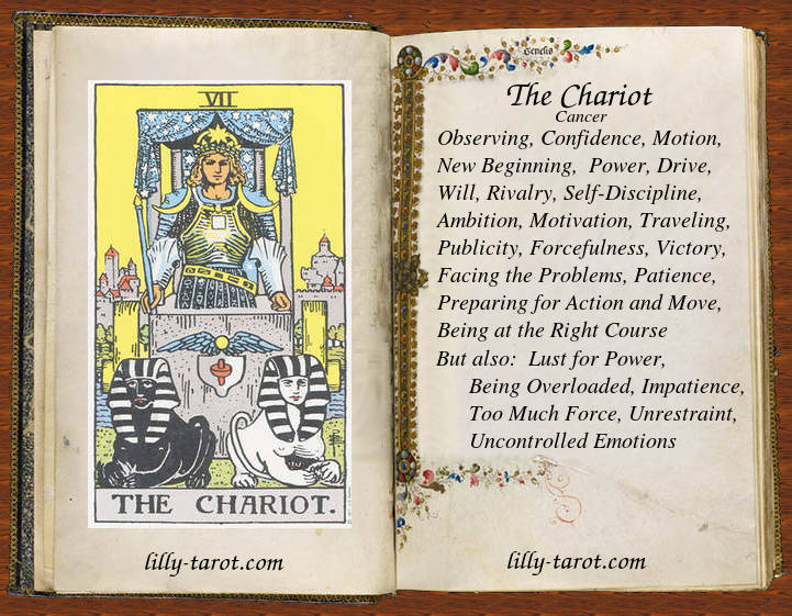 Meaning of The Chariot