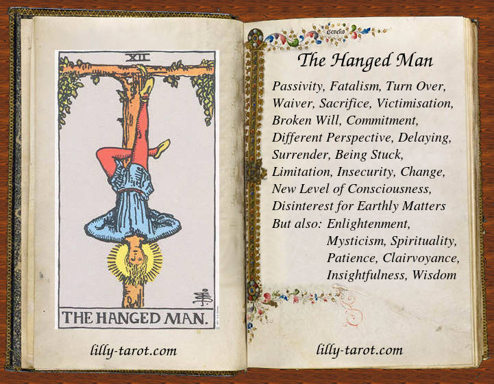 Meaning of The Hanged Man
