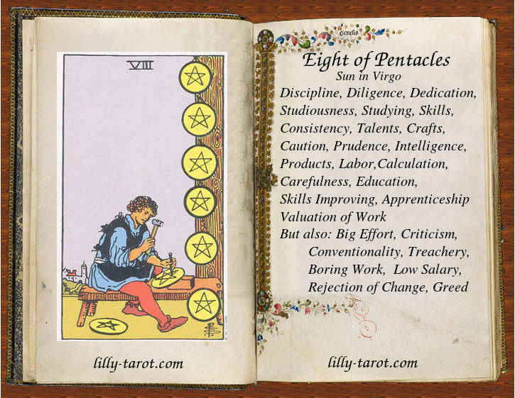 Meaning of Eight of Pentacles