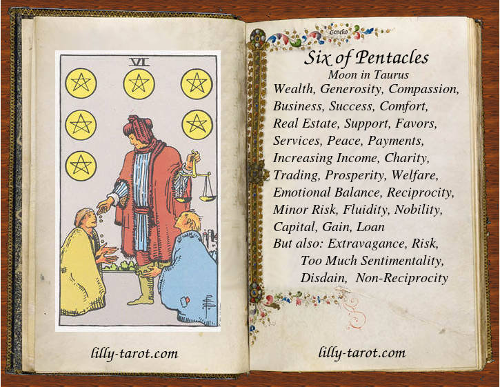 Meaning of Six of Pentacles