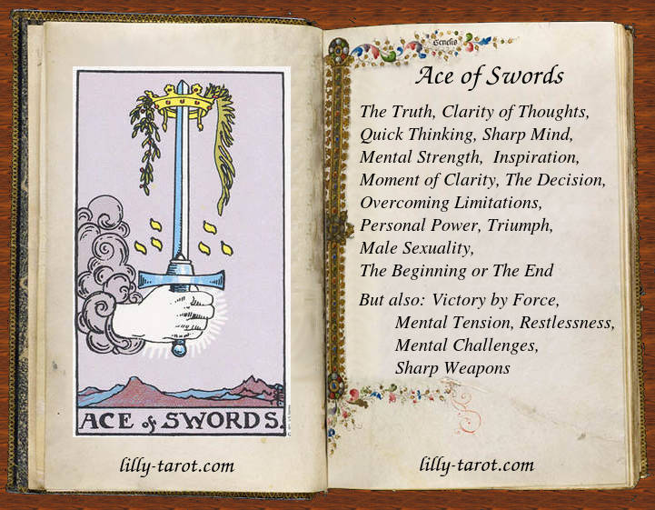 Meaning of Ace of Swords