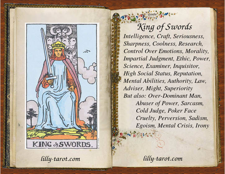 Meaning of King of Swords
