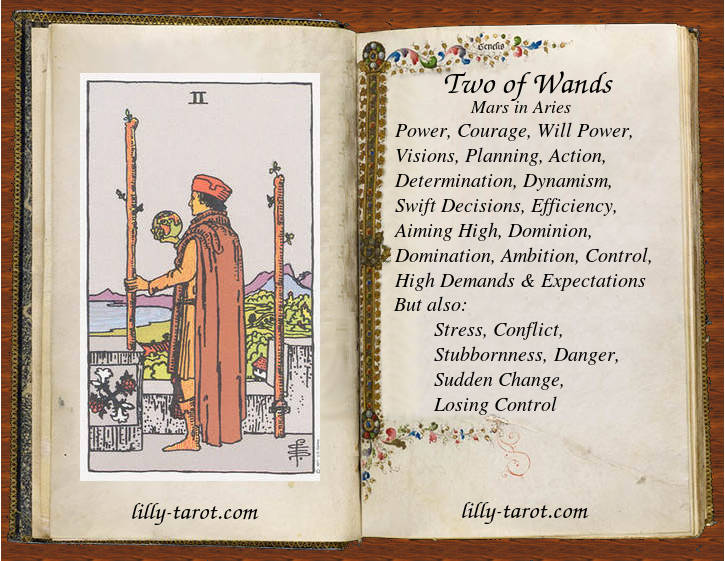 Meaning of Two of Wands