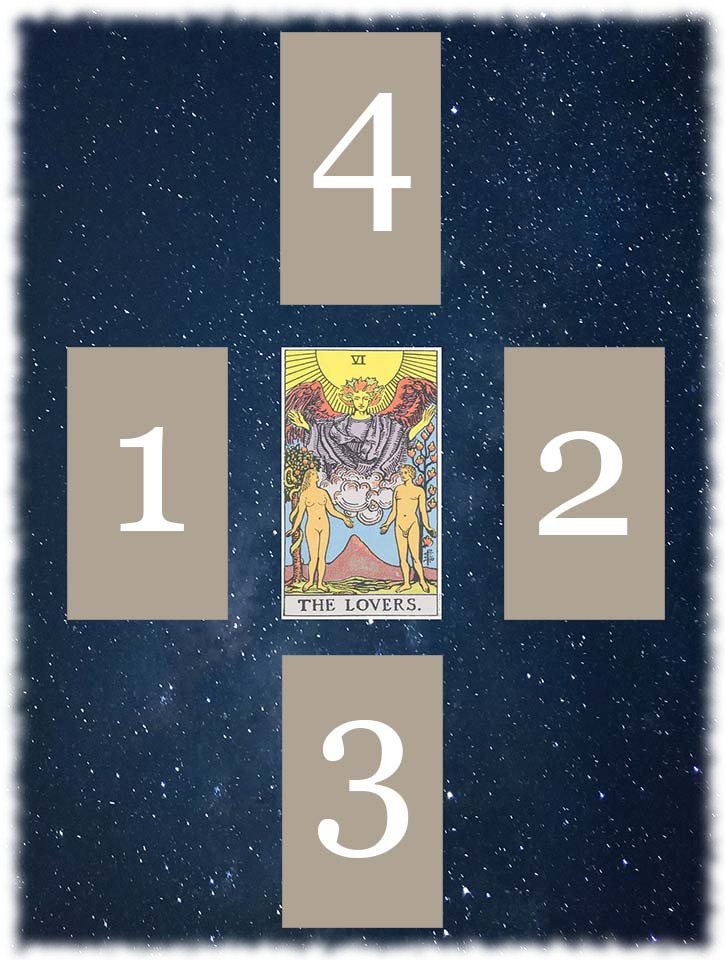 The Lovers Tarot Spread