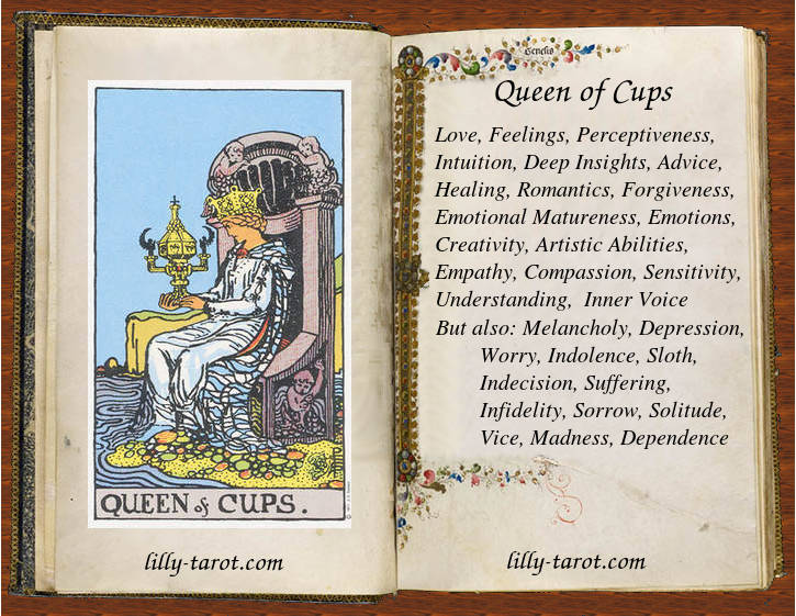 Queen of Cups Tarot Card Meanings