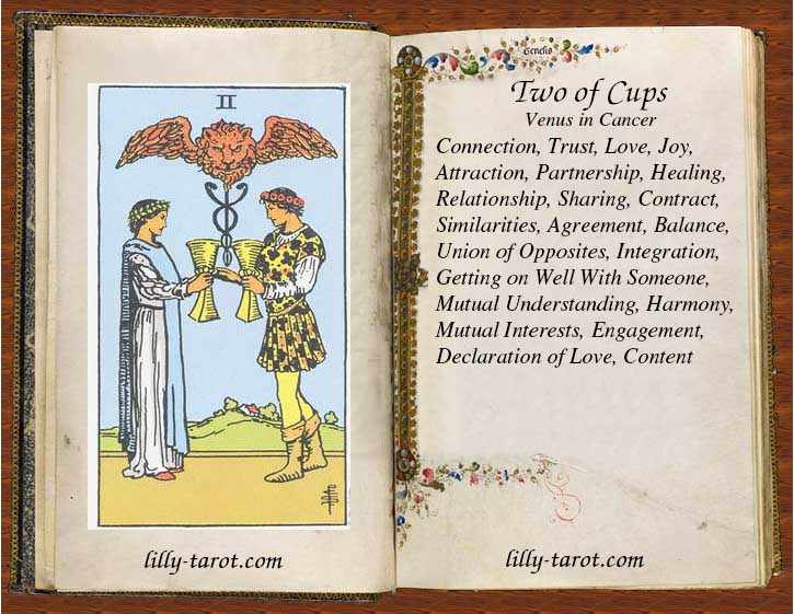 The Lovers Tarot Card Meaning and Spiritual Significance