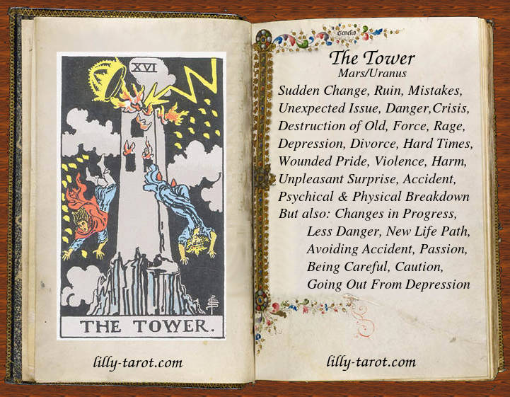 Tower Tarot Card Meanings -