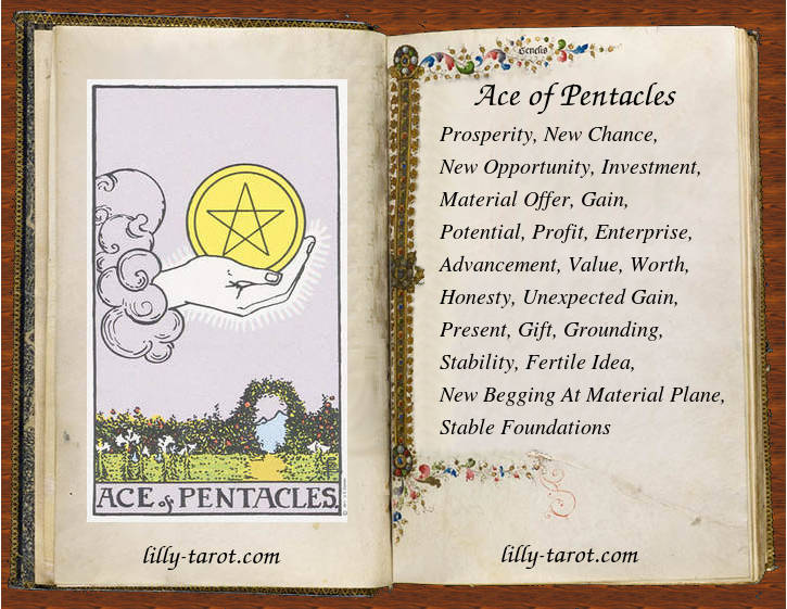 Meaning of Ace of Pentacles