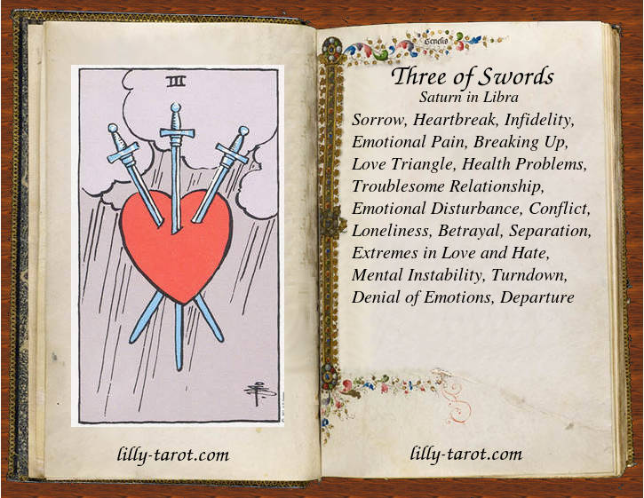 Meaning of Ten of Swords