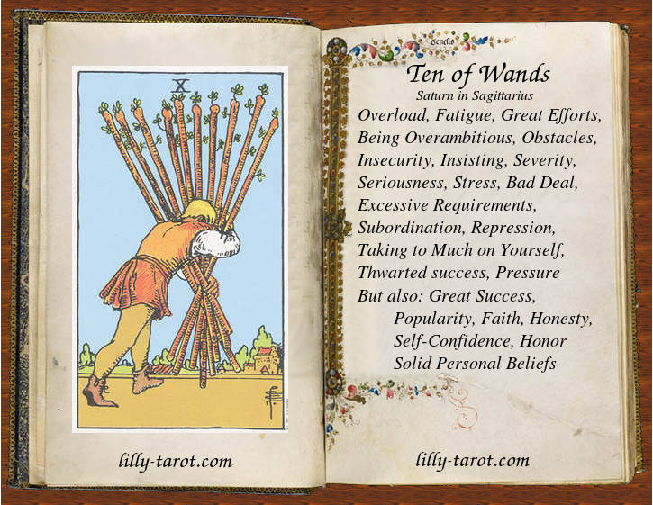 Meaning of Ten of Wands